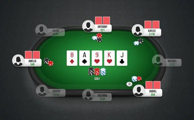 Giao diện poker 3 lá


