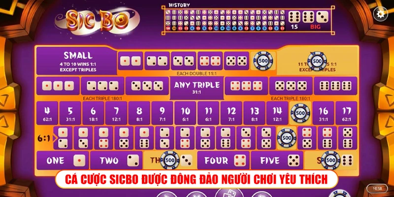 Cá cược Sicbo được đông đảo người chơi yêu thích