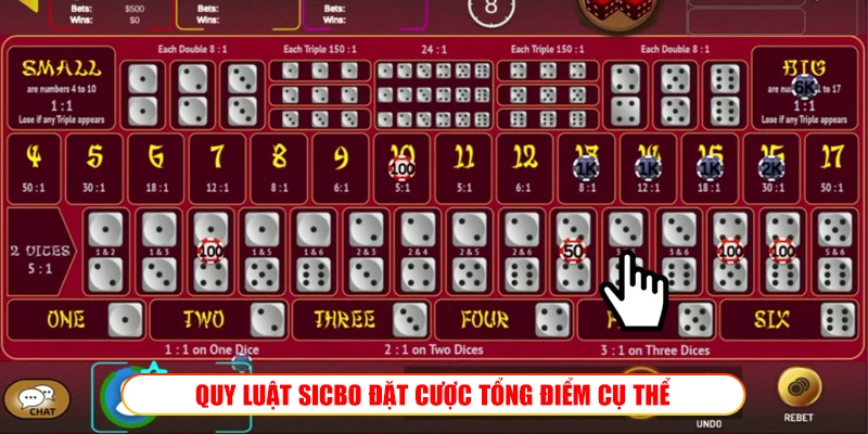 Quy luật Sicbo đặt cược tổng điểm cụ thể